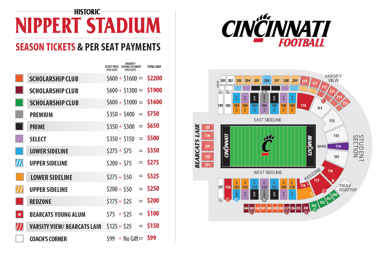 Cincinnati Bearcats Football Tickets - 2023-2024 Cincinnati Games